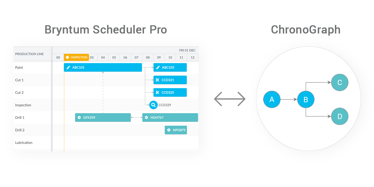 Scheduling engine